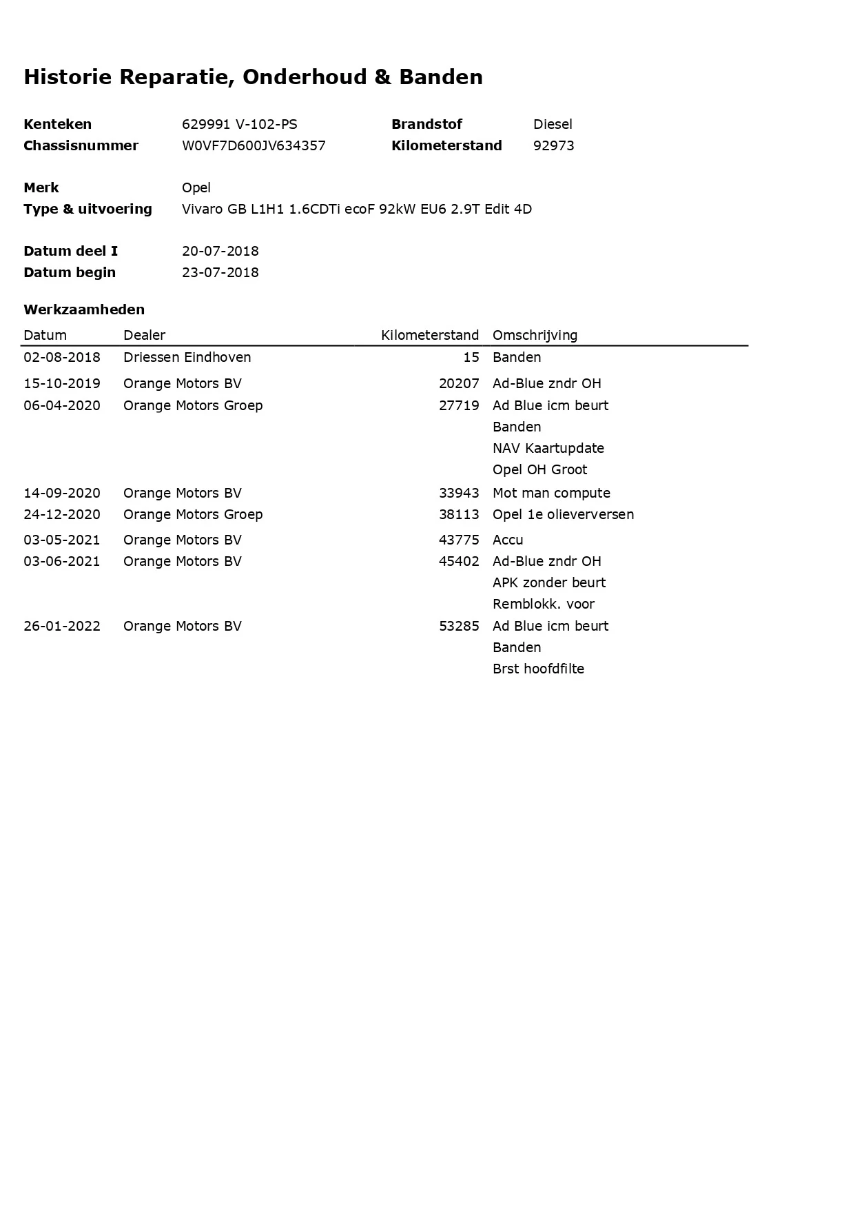 Hoofdafbeelding Opel Vivaro