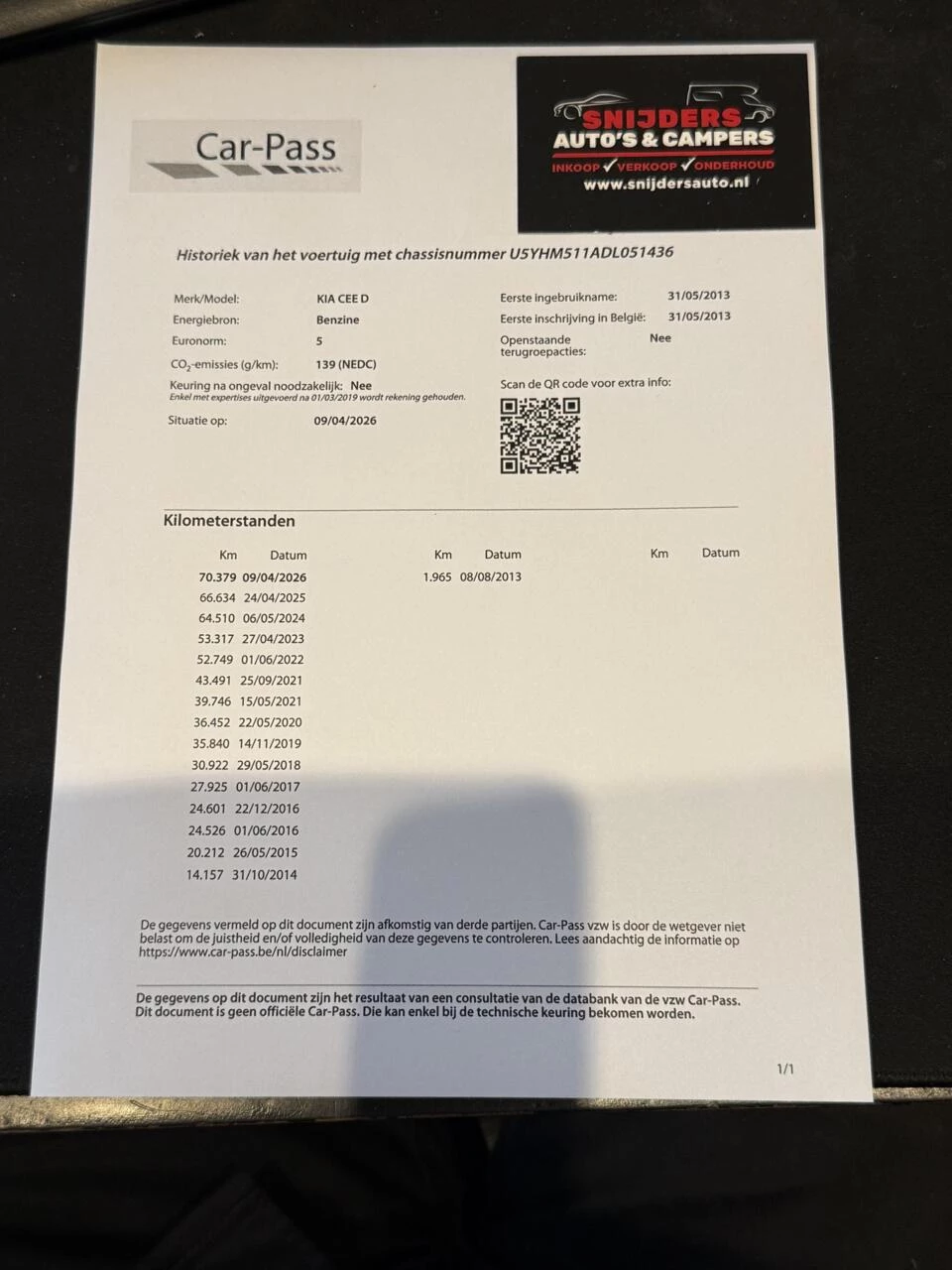 Hoofdafbeelding Kia cee'd