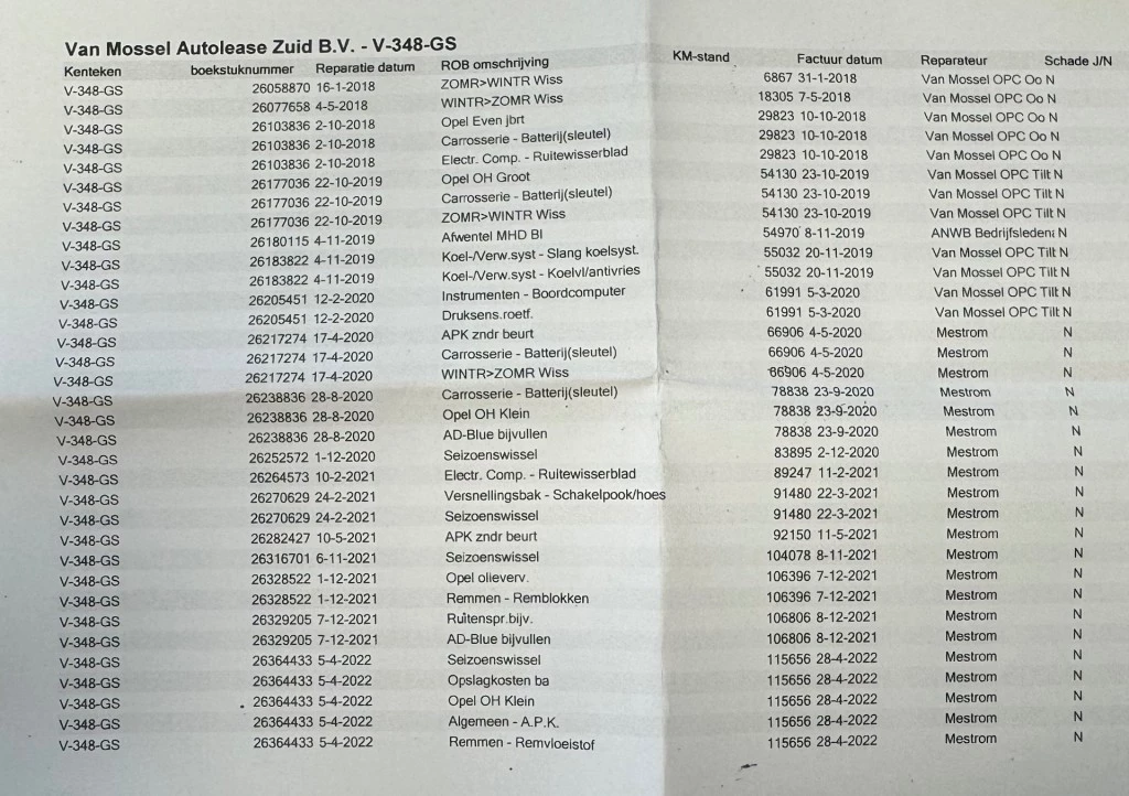 Hoofdafbeelding Opel Vivaro