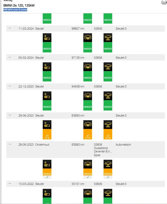 Hoofdafbeelding BMW i3