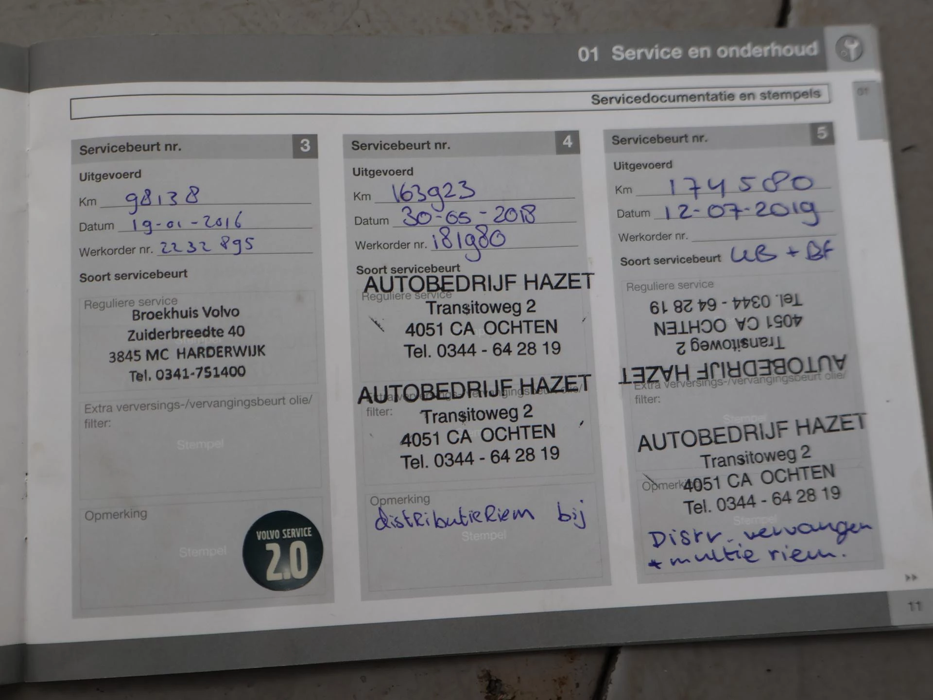 Hoofdafbeelding Volvo V60