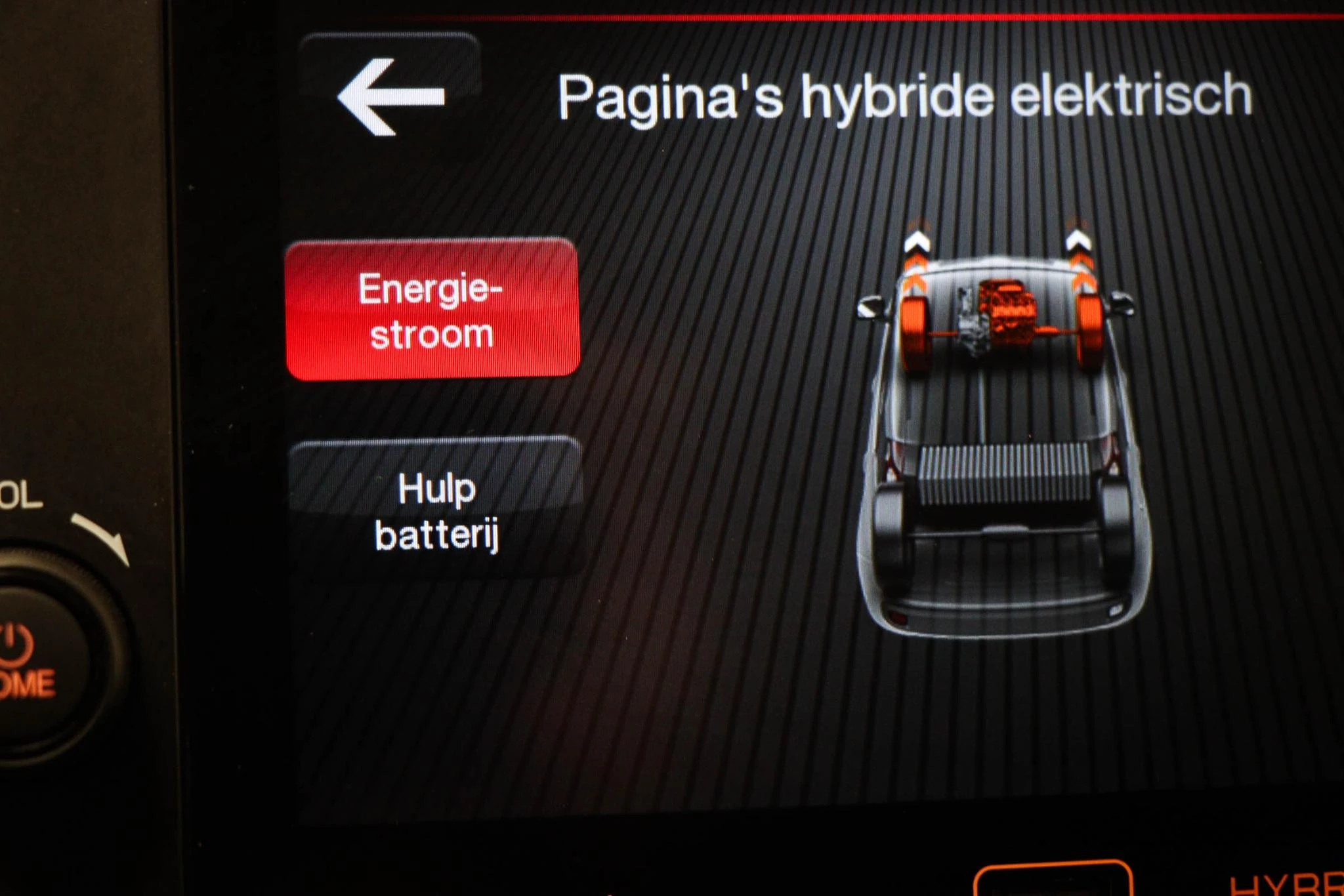 Hoofdafbeelding Fiat Pandina