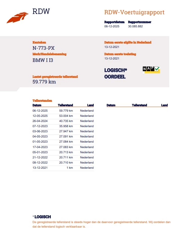 Hoofdafbeelding BMW i3