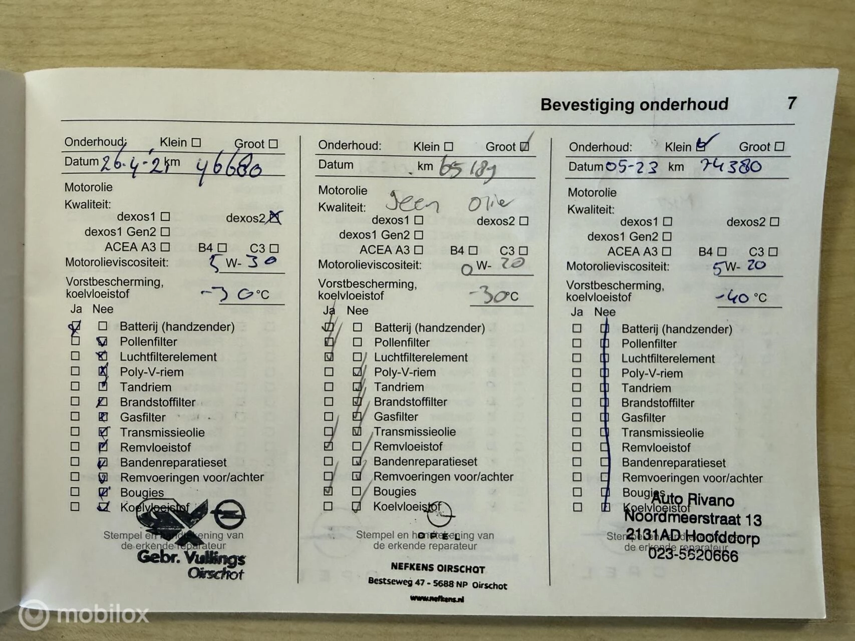 Hoofdafbeelding Opel KARL