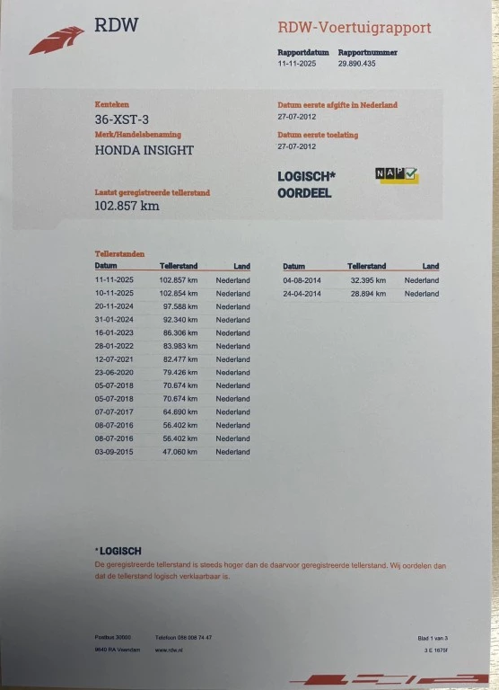 Hoofdafbeelding Honda Insight