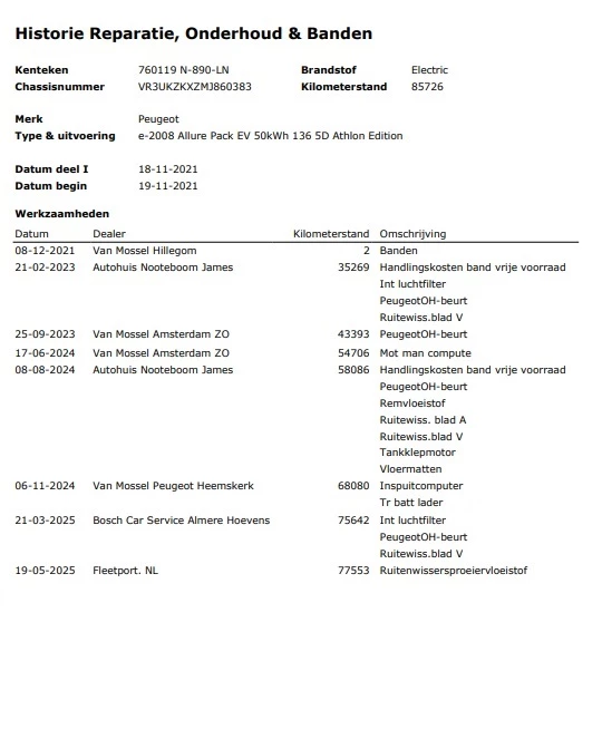 Hoofdafbeelding Peugeot e-2008