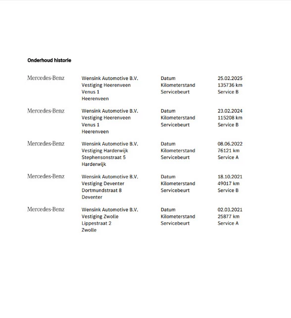 Hoofdafbeelding Mercedes-Benz C-Klasse