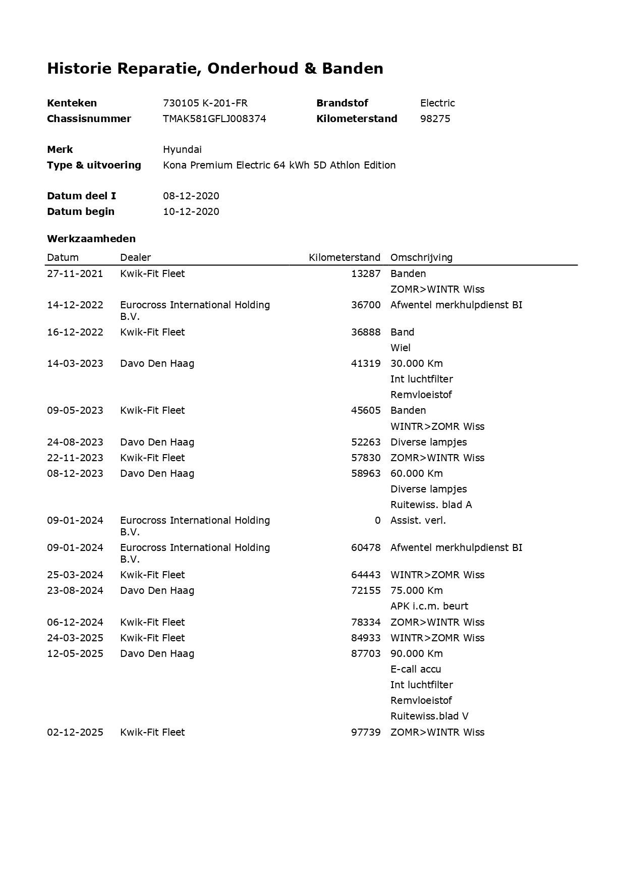 Hoofdafbeelding Hyundai Kona