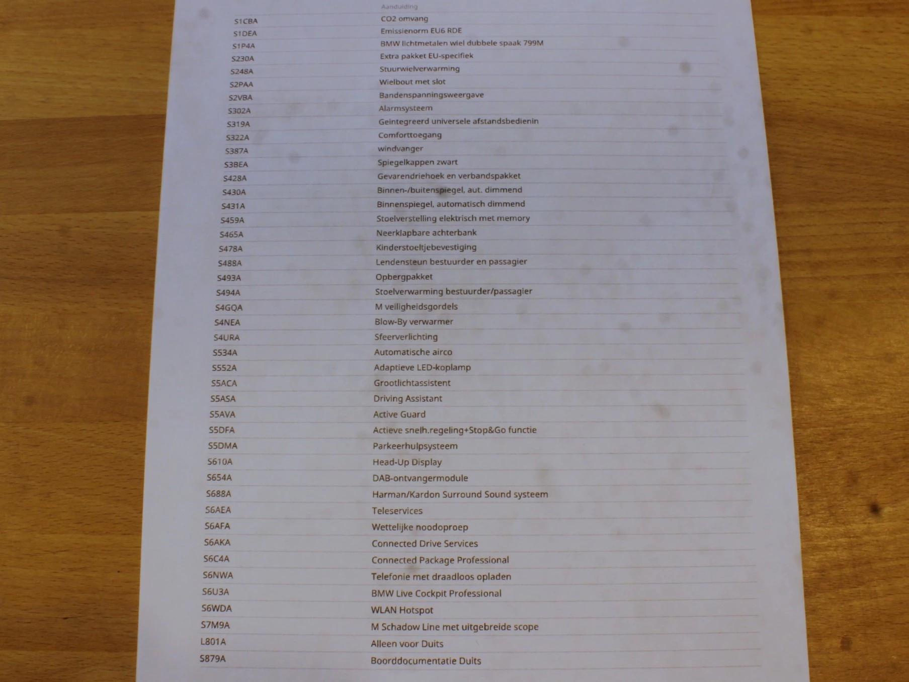 Hoofdafbeelding BMW Z4