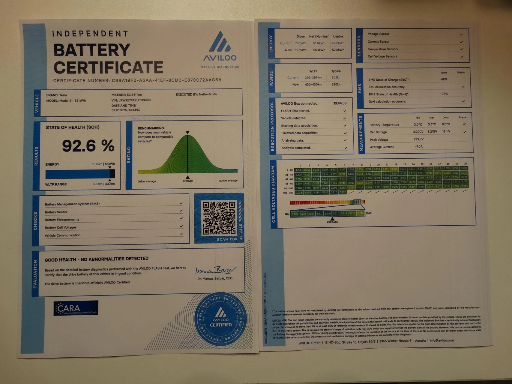 Hoofdafbeelding Tesla Model 3