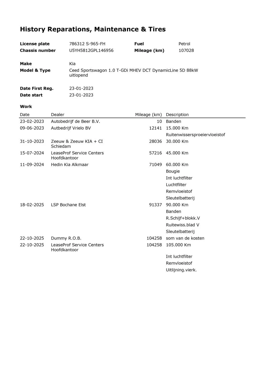 Hoofdafbeelding Kia Ceed Sportswagon
