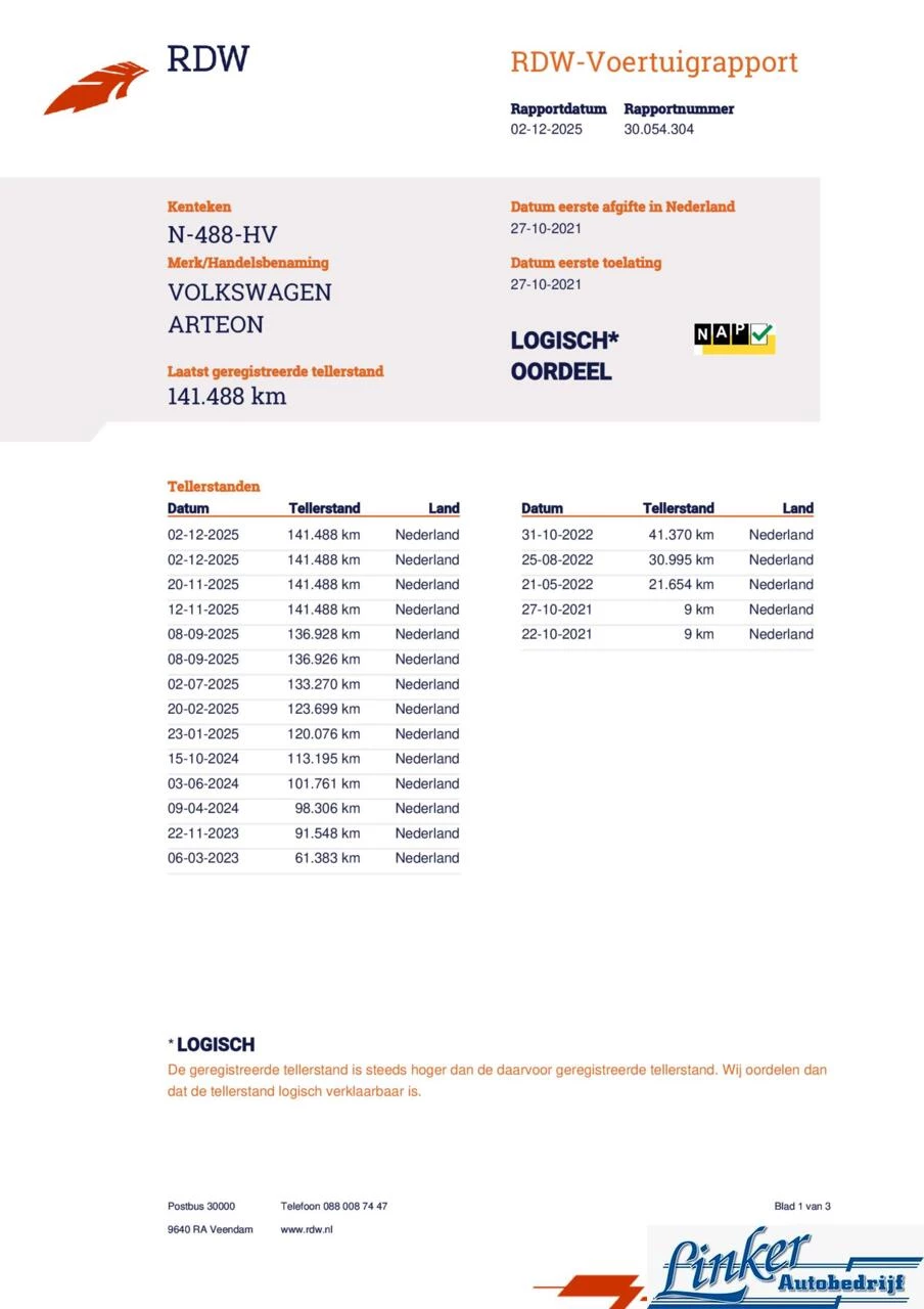 Hoofdafbeelding Volkswagen Arteon