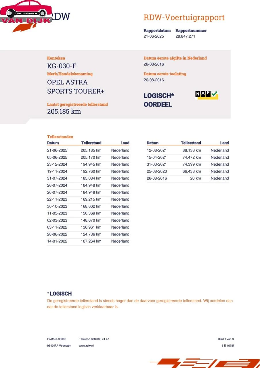 Hoofdafbeelding Opel Astra