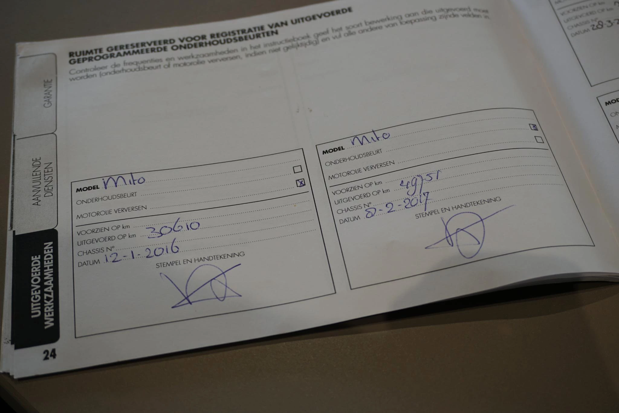 Hoofdafbeelding Alfa Romeo MiTo