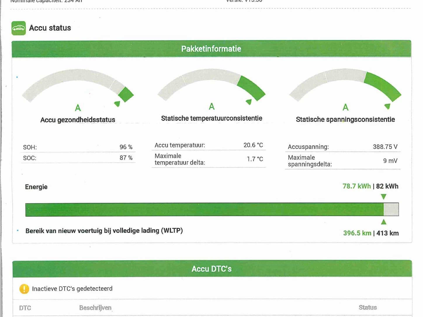 Hoofdafbeelding Volkswagen ID. Buzz Cargo