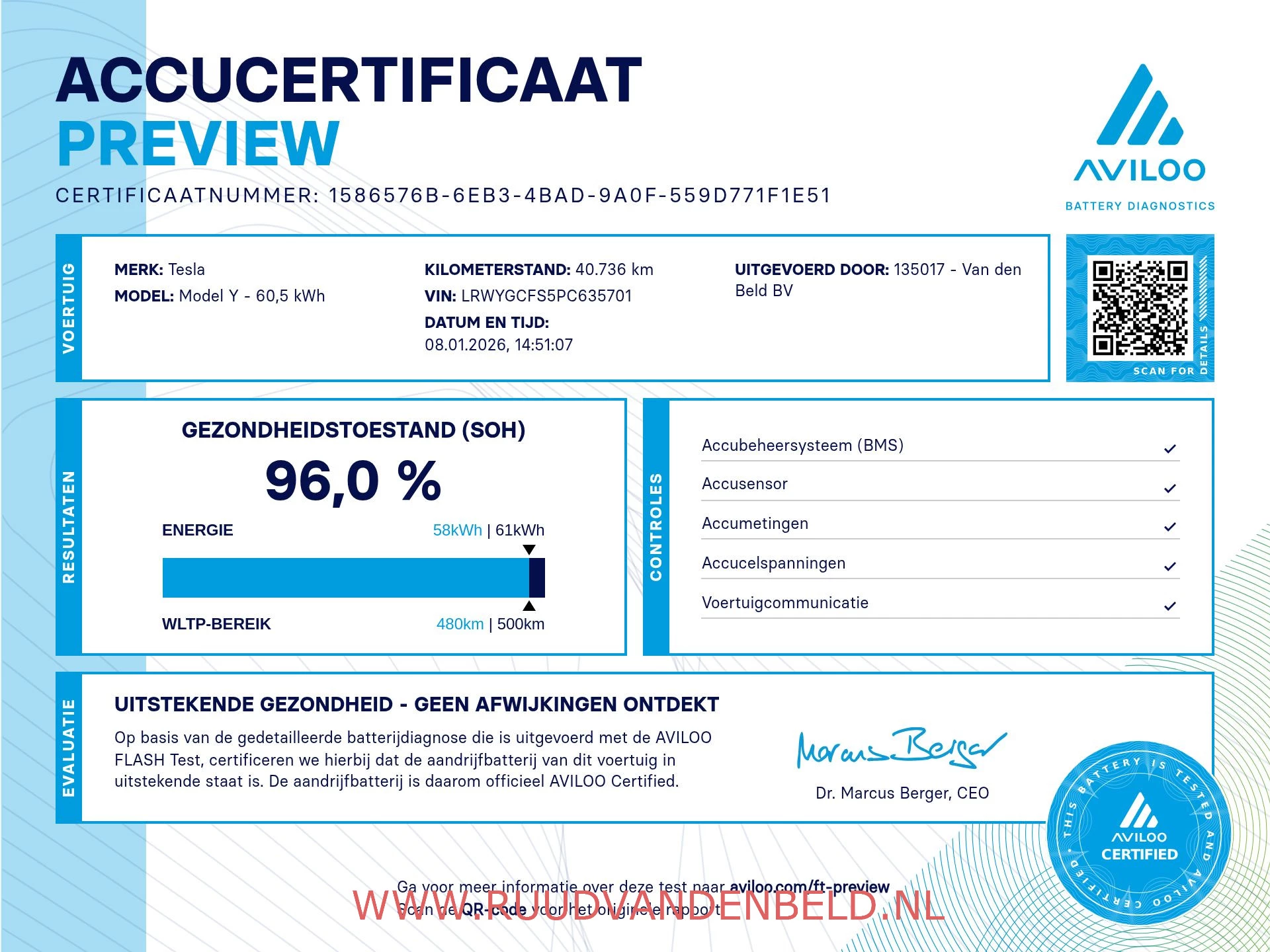 Hoofdafbeelding Tesla Model Y