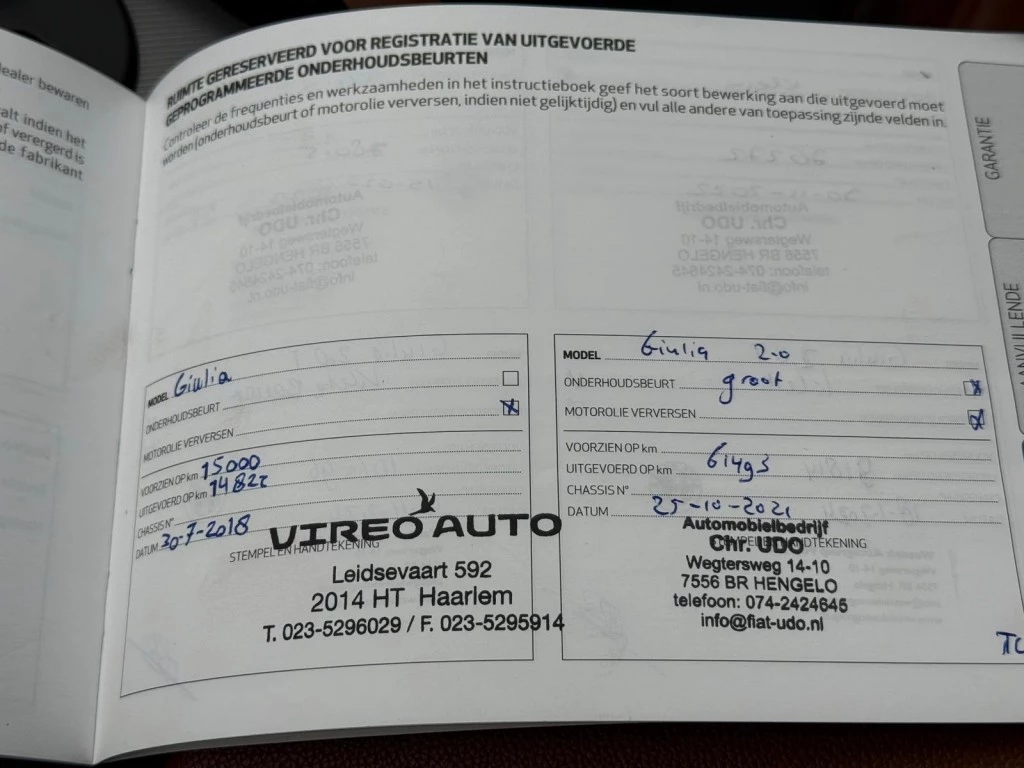 Hoofdafbeelding Alfa Romeo Giulia