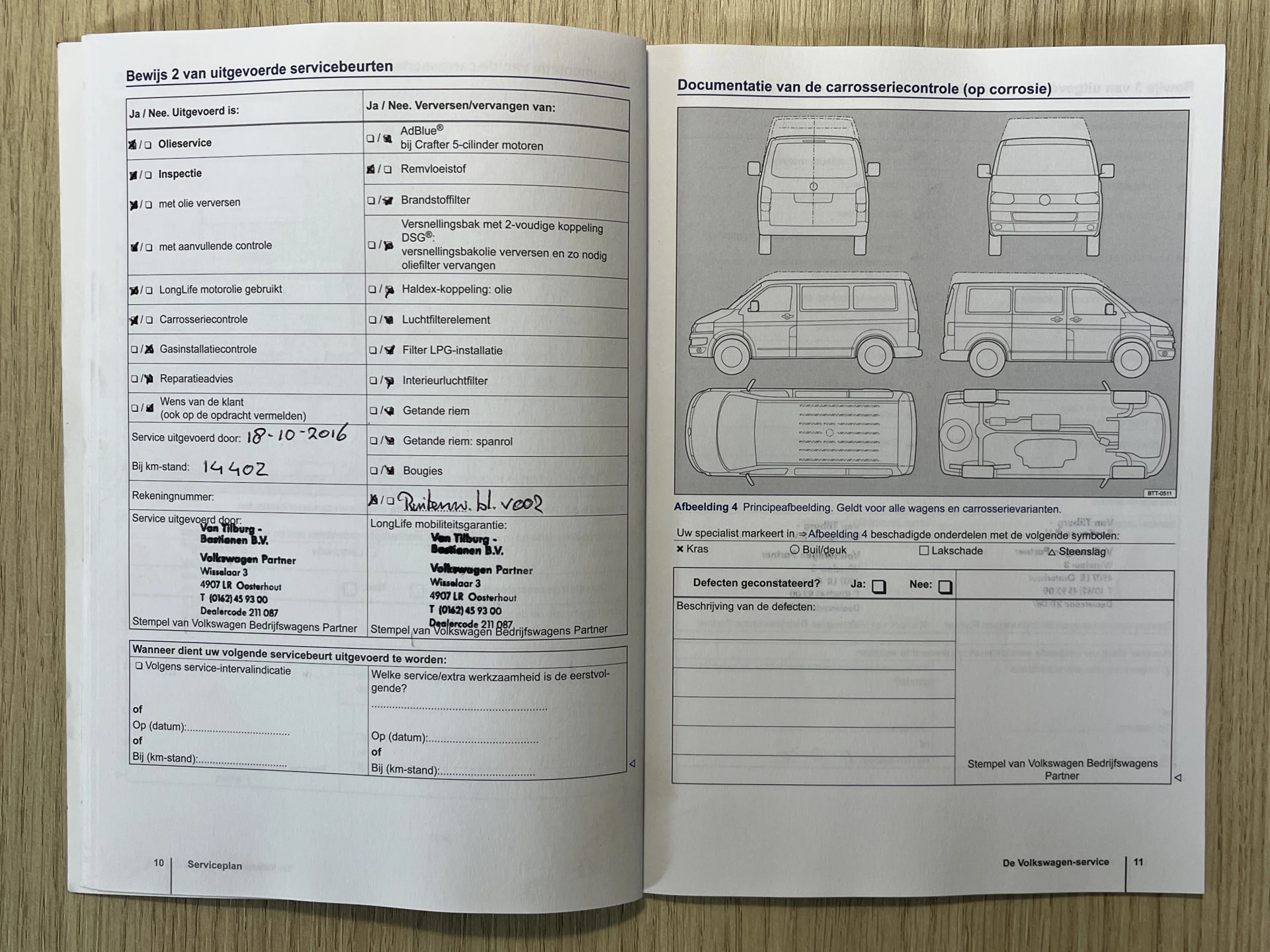 Hoofdafbeelding Volkswagen Transporter