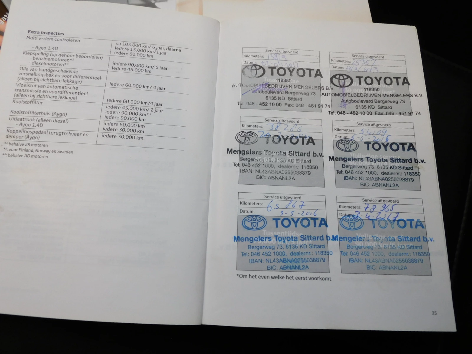 Hoofdafbeelding Toyota Verso