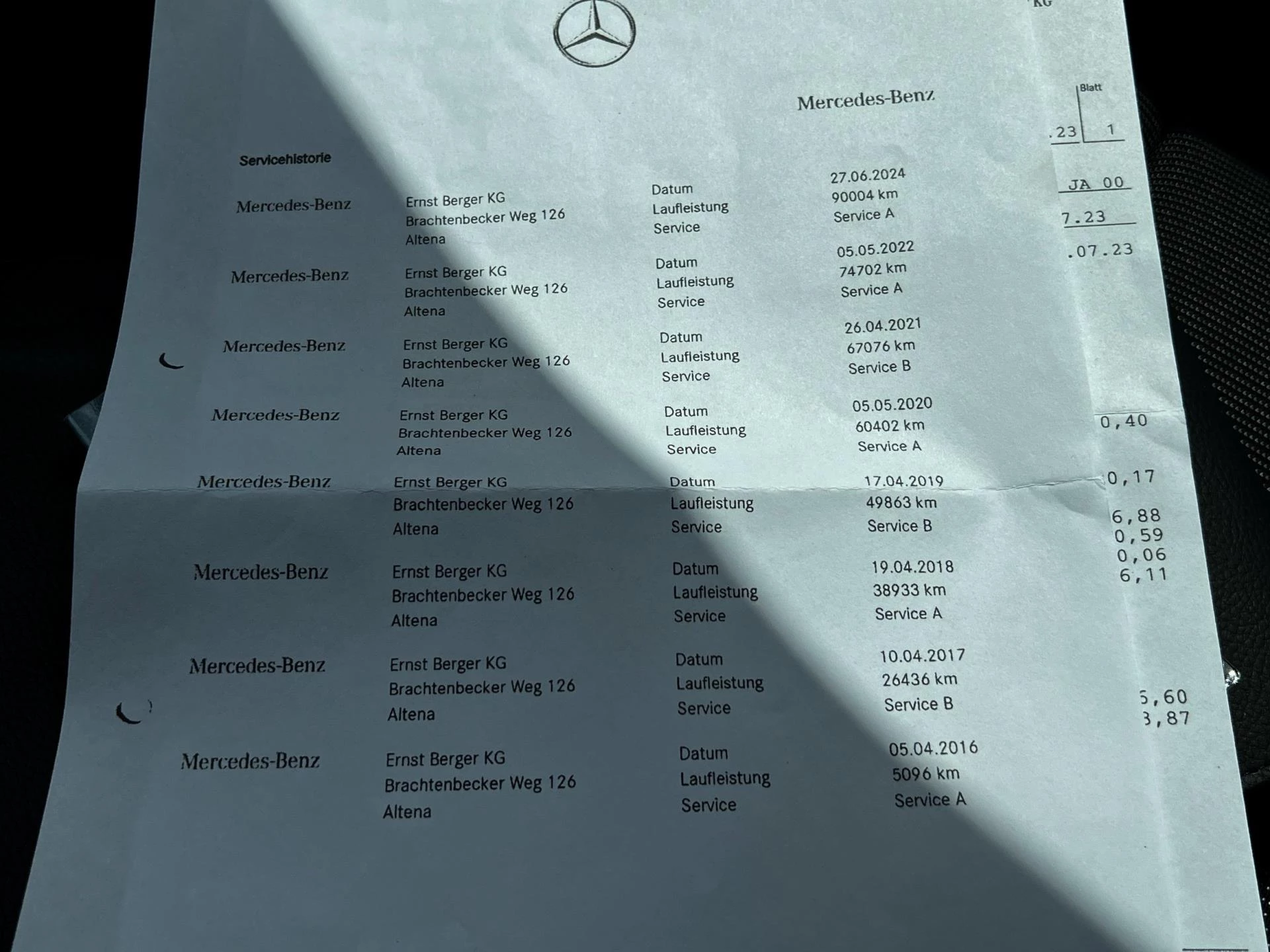 Hoofdafbeelding Mercedes-Benz B-Klasse