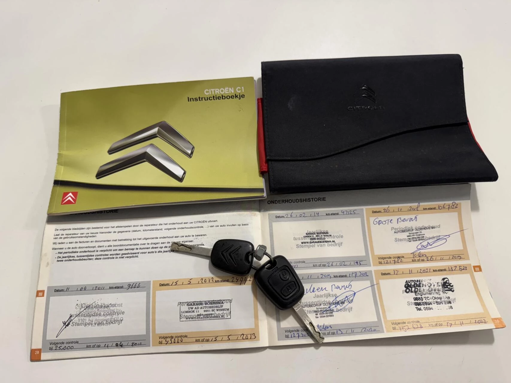 Hoofdafbeelding Citroën C1