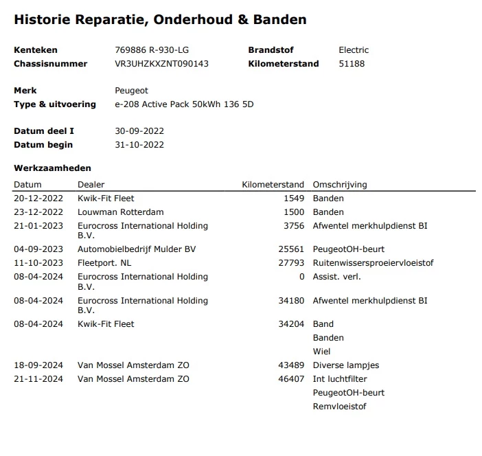 Hoofdafbeelding Peugeot e-208