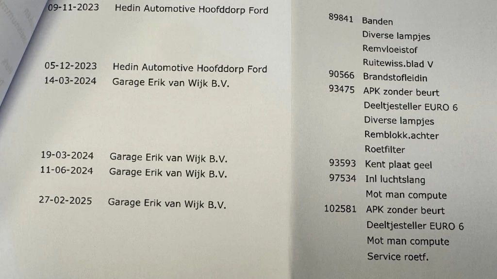 Hoofdafbeelding Ford Transit Connect