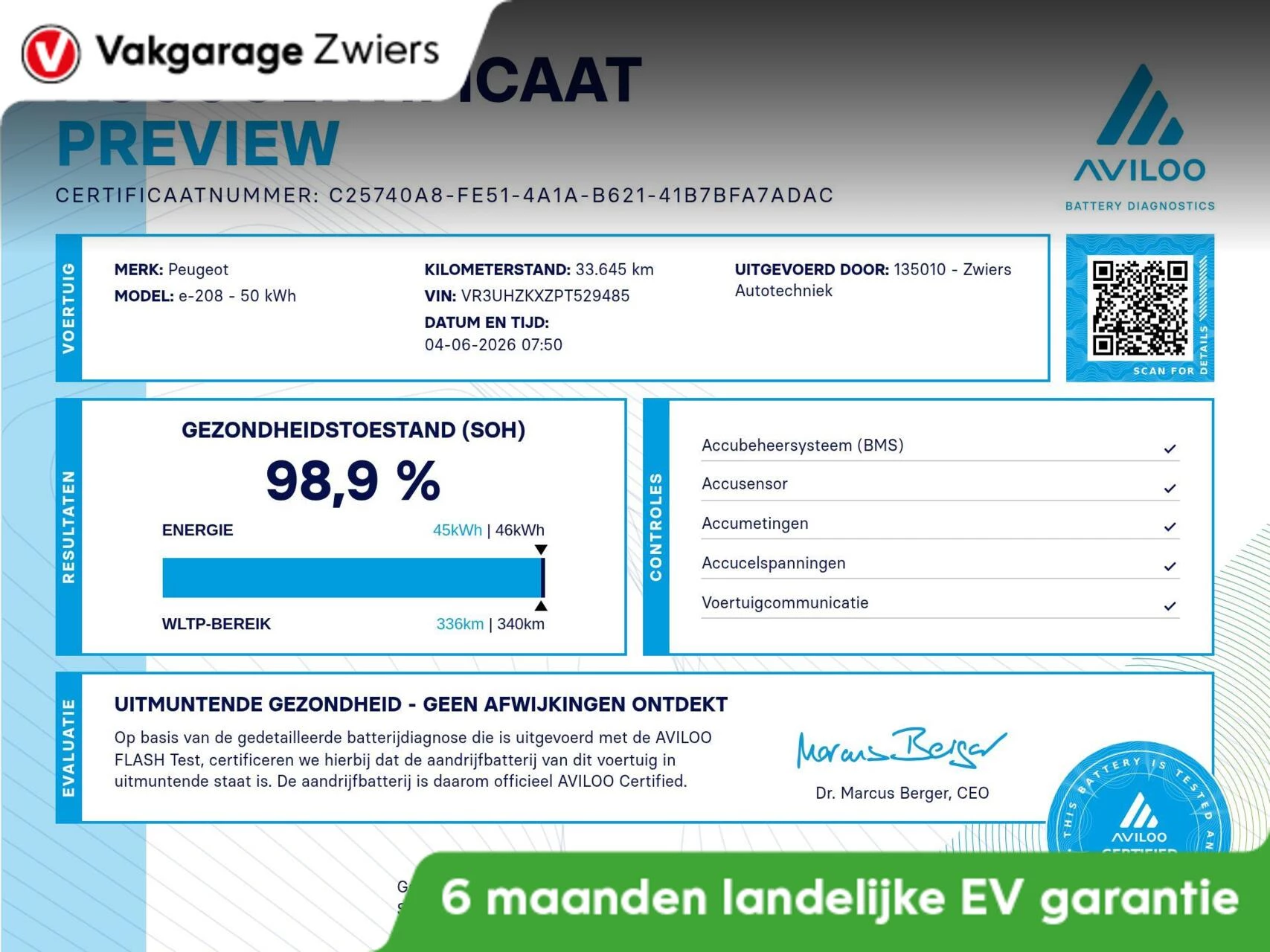 Hoofdafbeelding Peugeot e-208