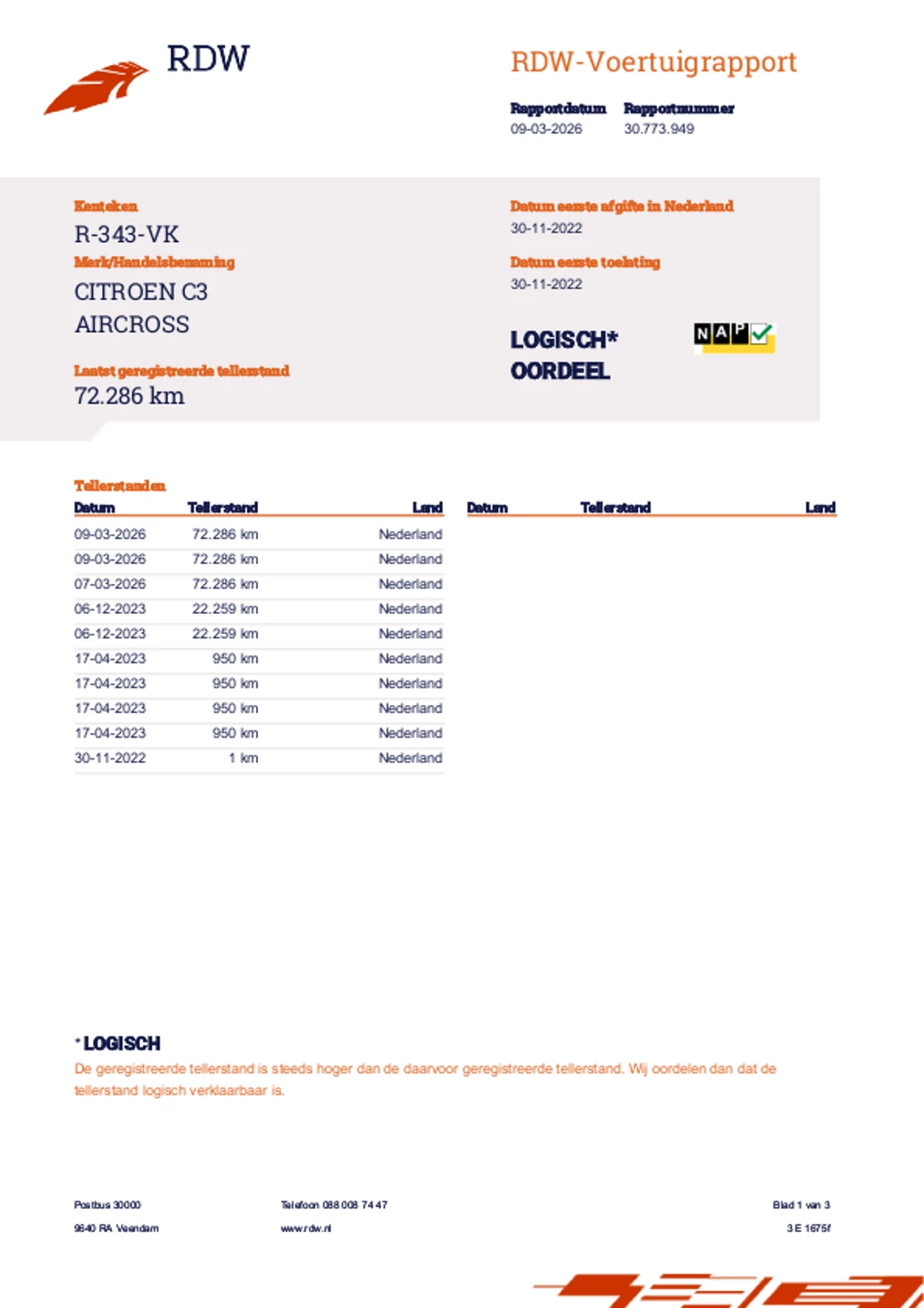 Hoofdafbeelding Citroën C3 Aircross