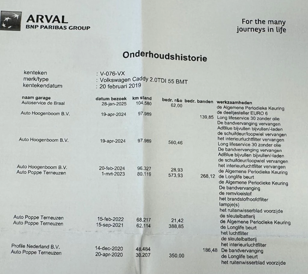 Hoofdafbeelding Volkswagen Caddy