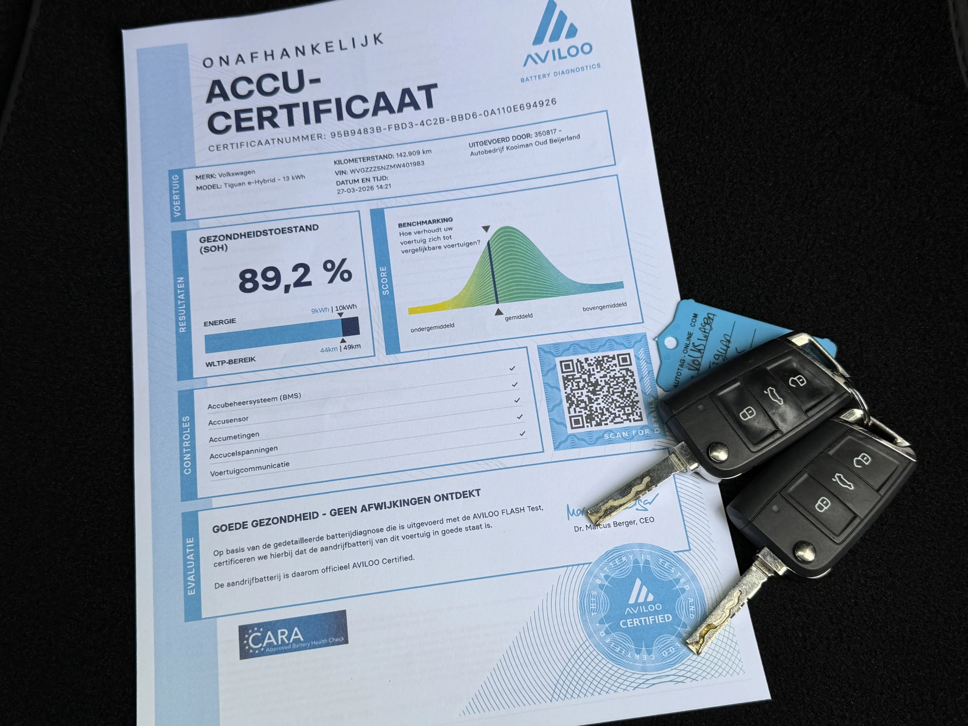 Hoofdafbeelding Volkswagen Tiguan