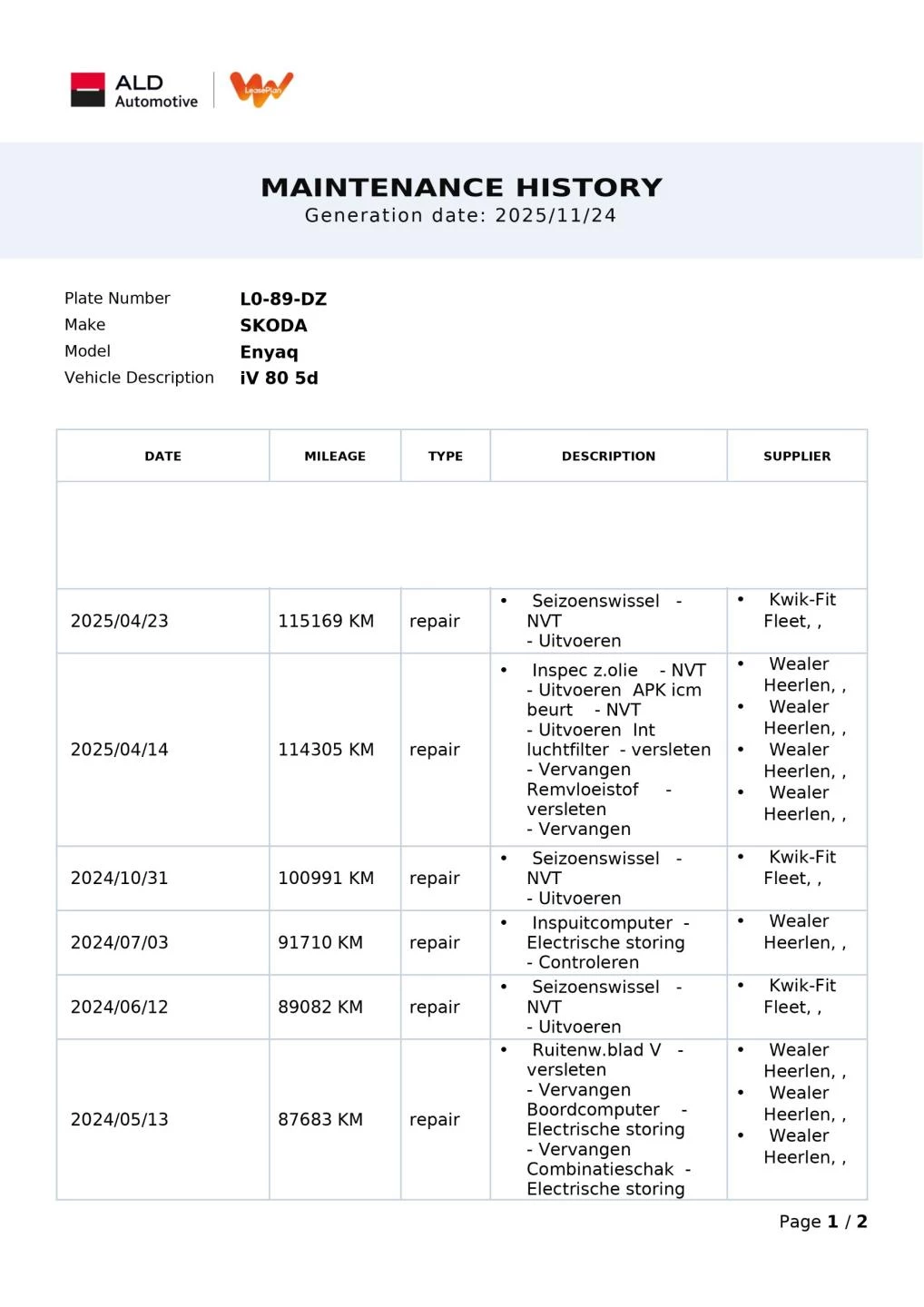 Hoofdafbeelding Škoda Enyaq iV