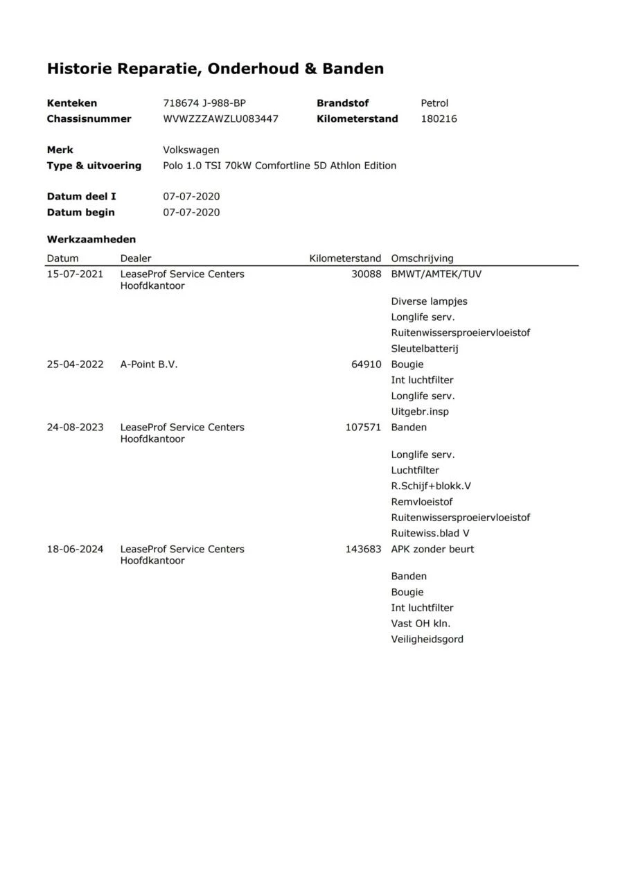 Hoofdafbeelding Volkswagen Polo