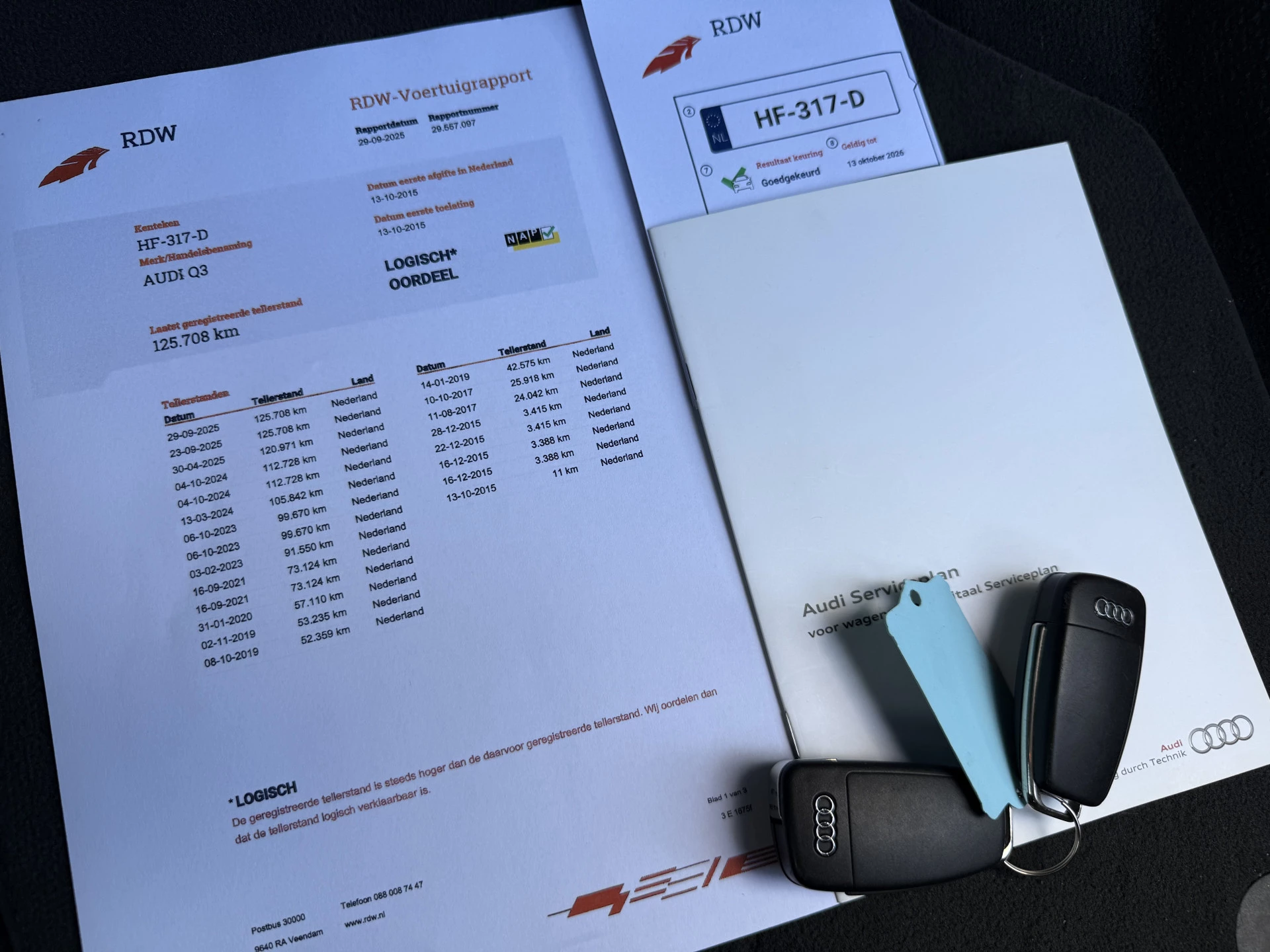 Hoofdafbeelding Audi Q3