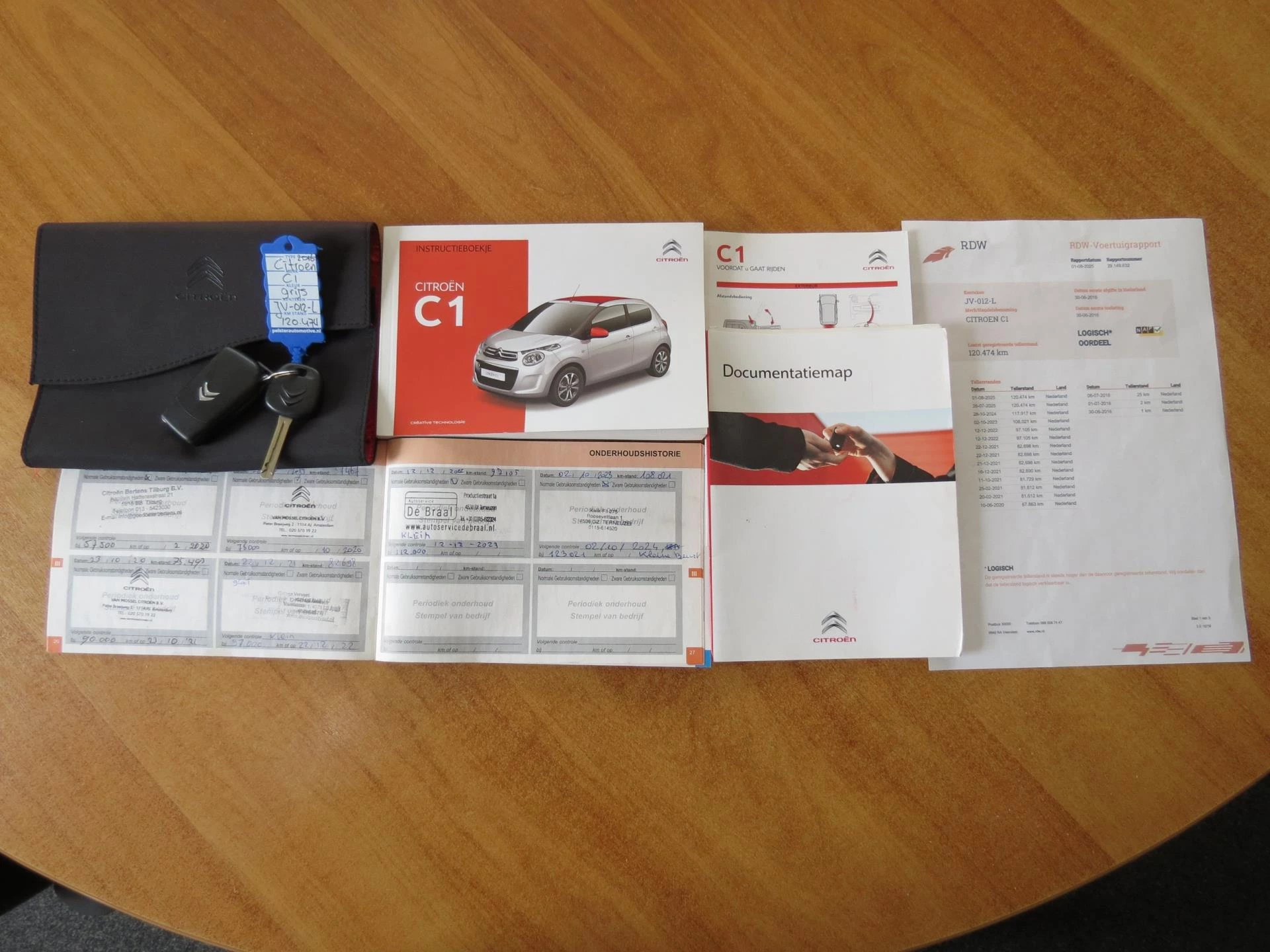 Hoofdafbeelding Citroën C1