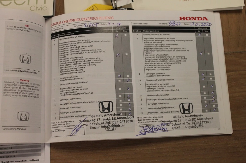 Hoofdafbeelding Honda Civic