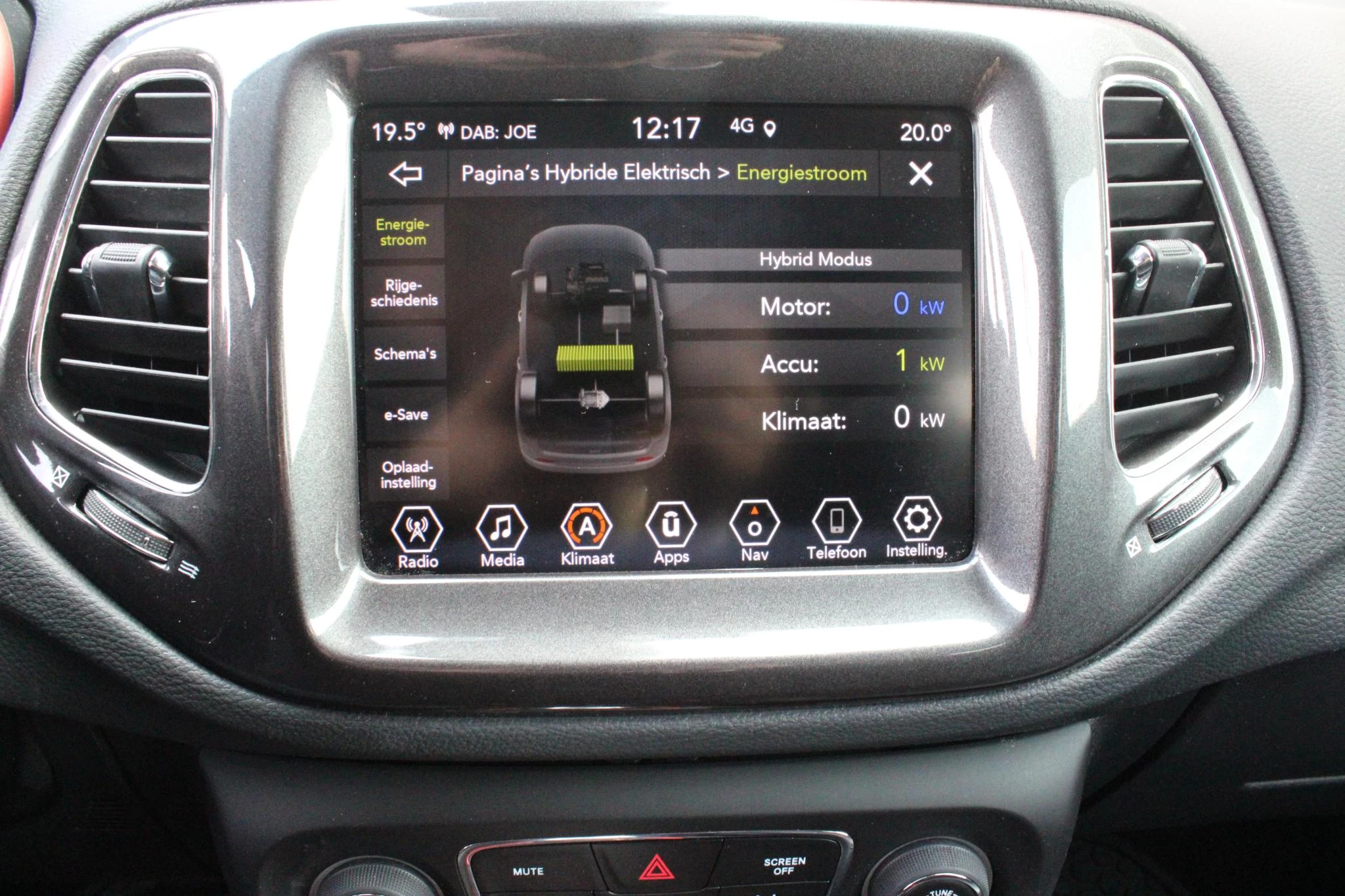 Hoofdafbeelding Jeep Compass