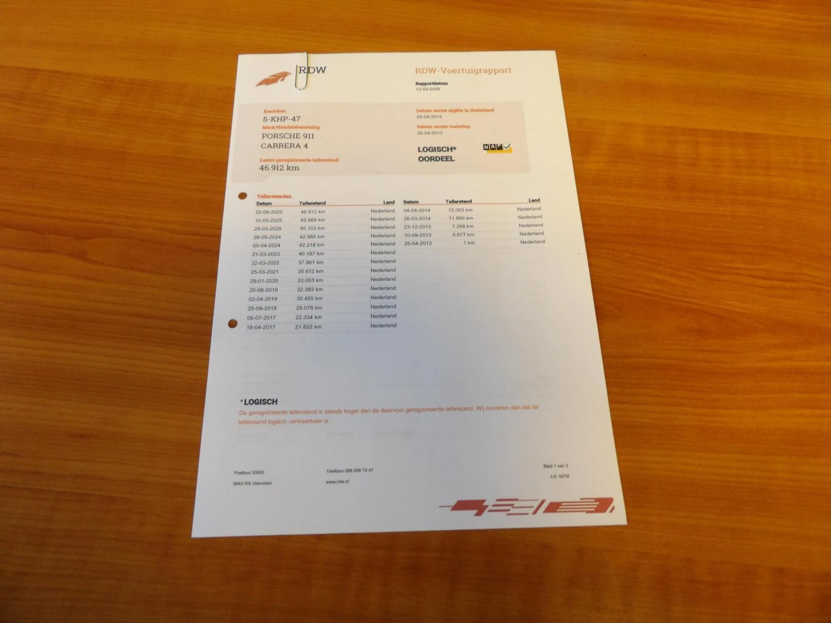 Hoofdafbeelding Porsche 911