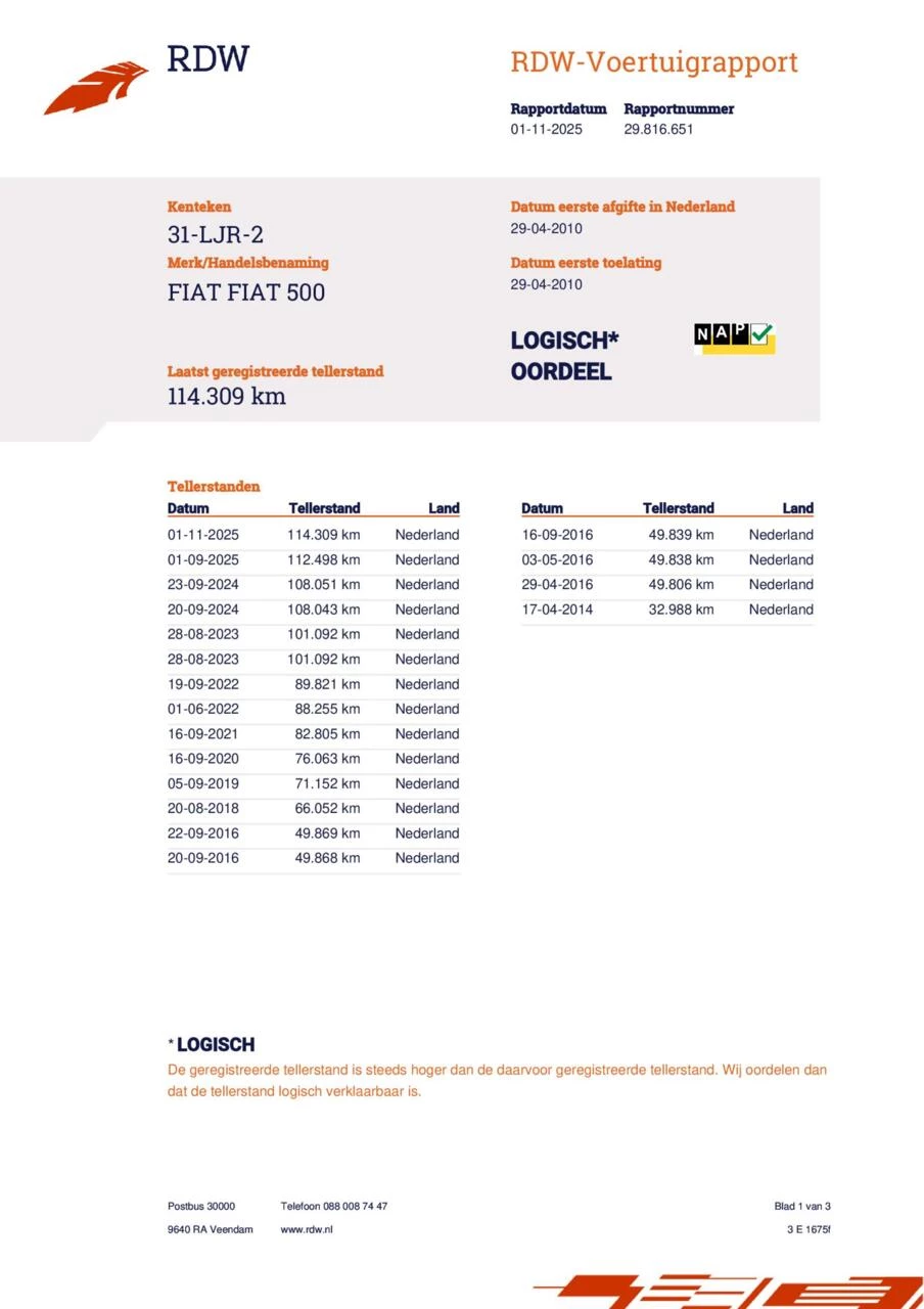 Hoofdafbeelding Fiat 500