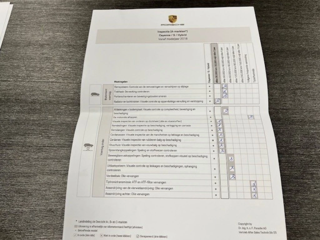 Hoofdafbeelding Porsche Cayenne