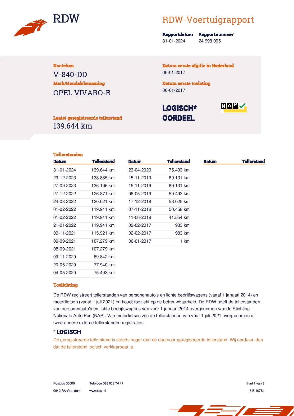 Hoofdafbeelding Opel Vivaro