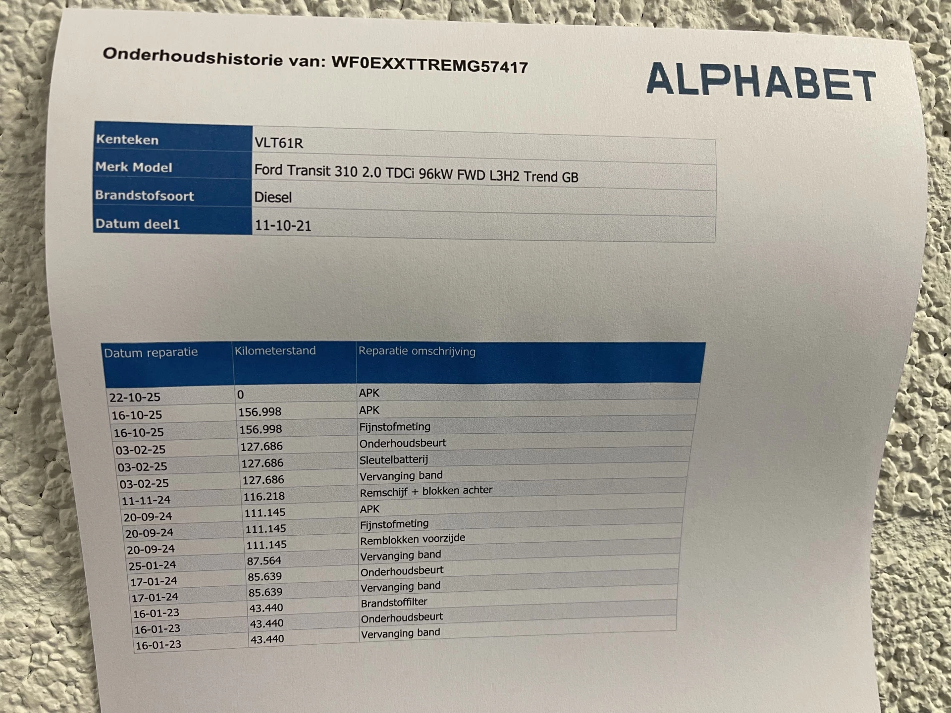 Hoofdafbeelding Ford Transit