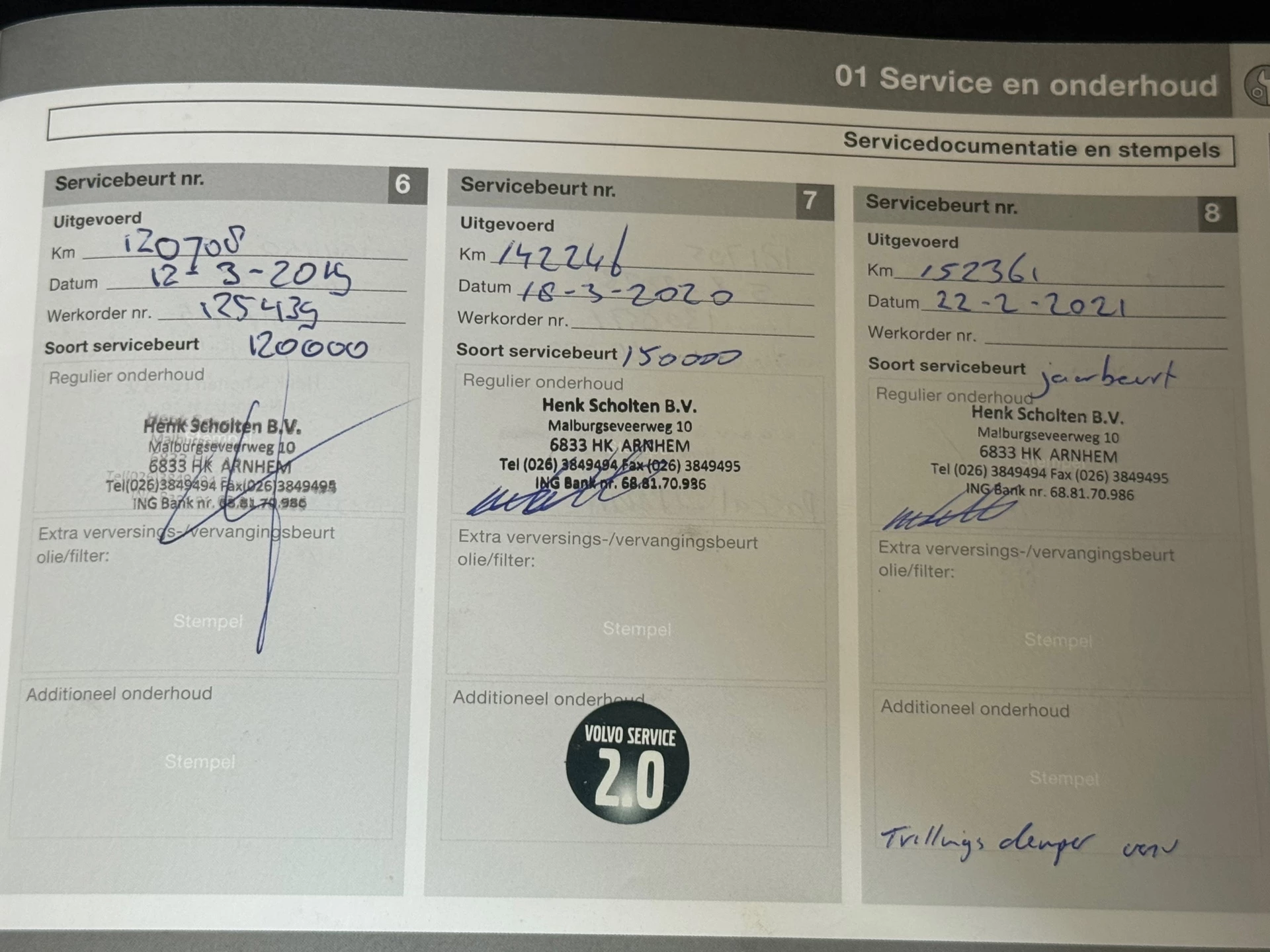 Hoofdafbeelding Volvo V60