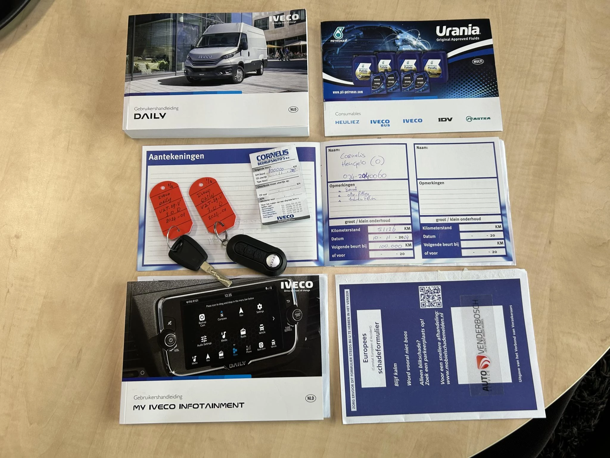 Hoofdafbeelding Iveco Daily