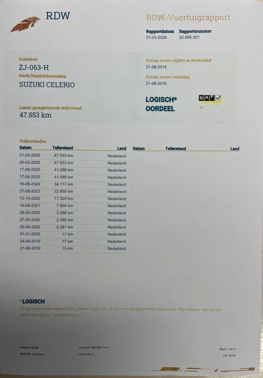 Hoofdafbeelding Suzuki Celerio