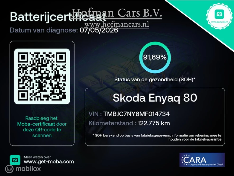 Hoofdafbeelding Škoda Enyaq iV