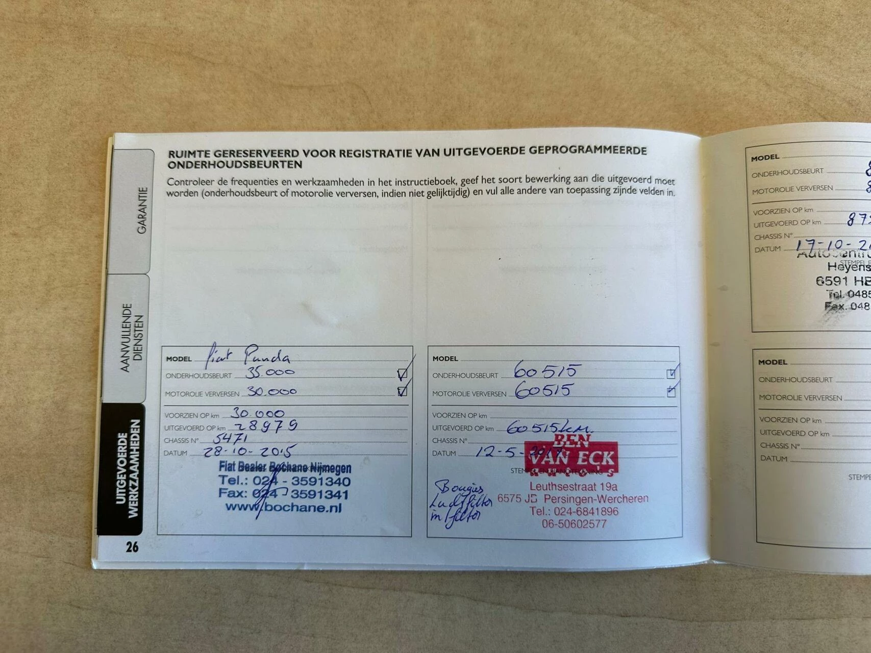 Hoofdafbeelding Fiat Panda