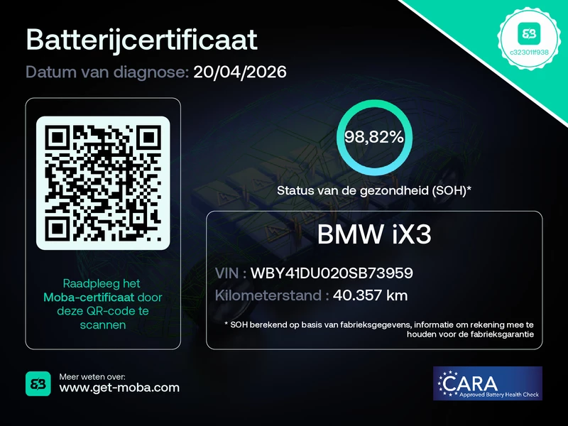 Hoofdafbeelding BMW iX3