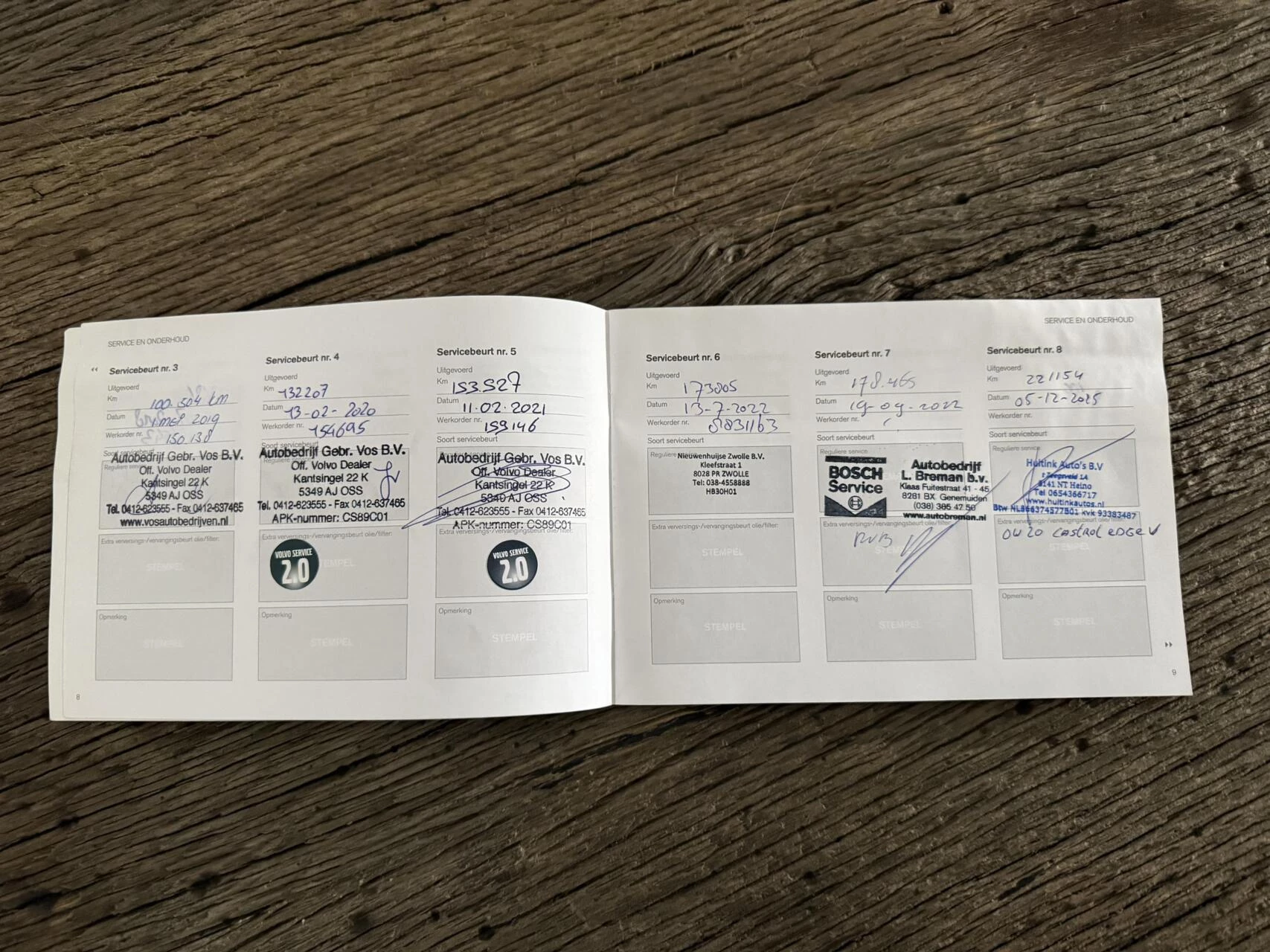 Hoofdafbeelding Volvo XC90