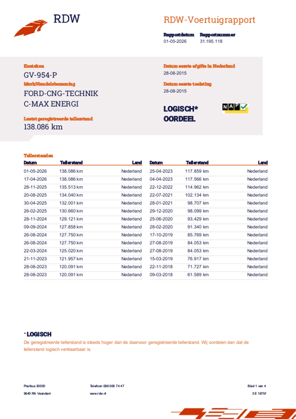 Hoofdafbeelding Ford C-MAX